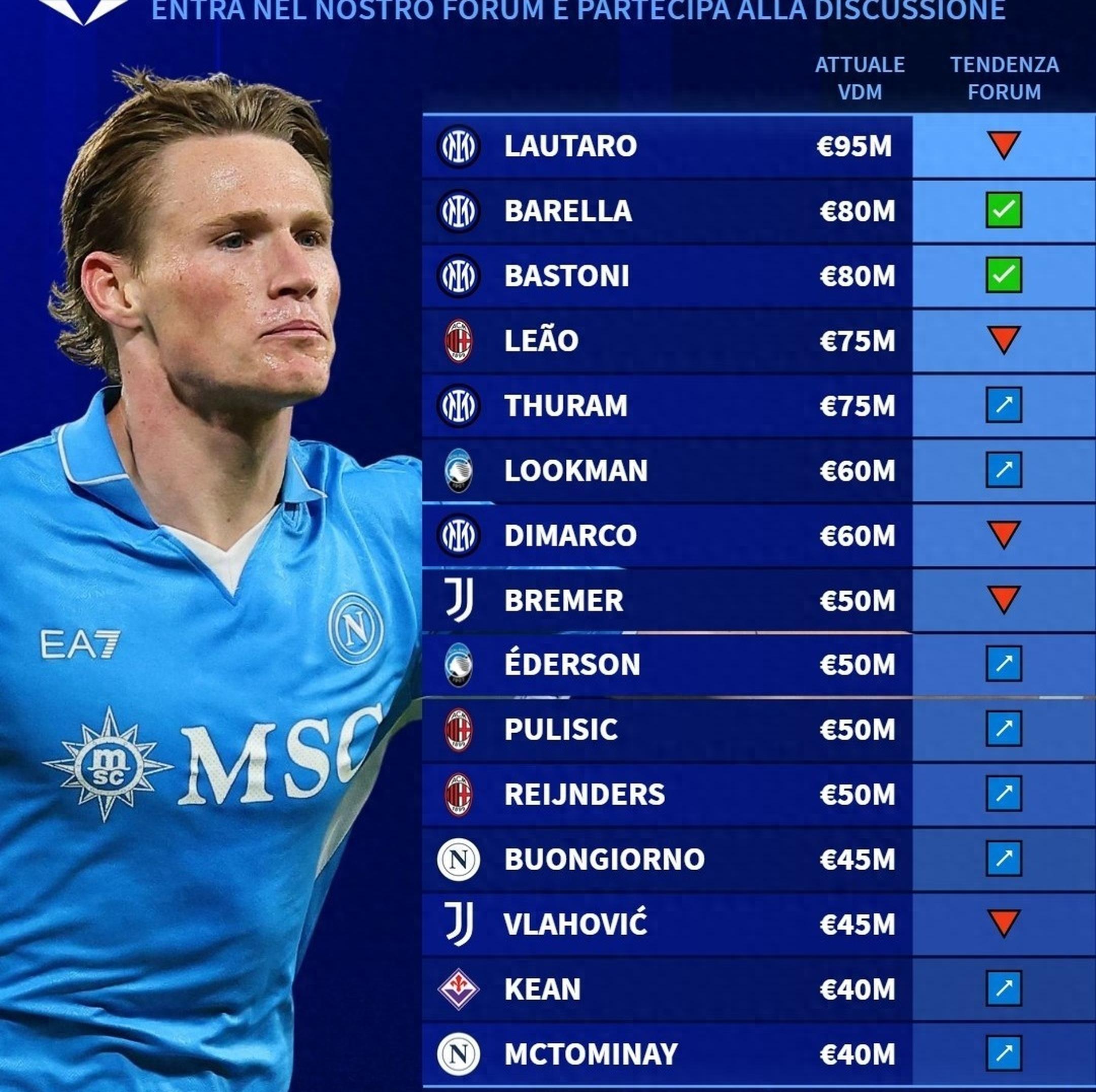 亚博体育在线-关于西甲转会期再迎强敌，托特纳姆篮板制胜，主帅态度：气氛紧张，赛程密集仍需轮换的信息-亚博体育在线